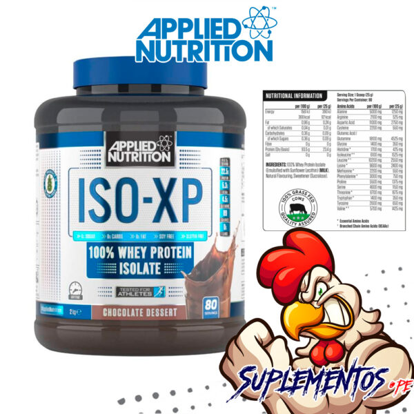 ISO-XP Chocolate 80Serv Applied Nutrition